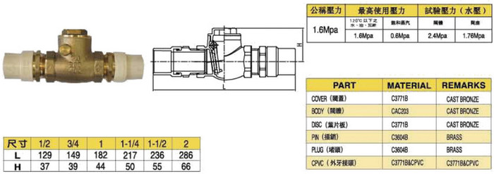 台湾富山黄/青铜止回阀-塑料链接参数图