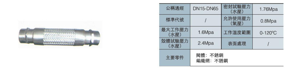 台湾富山不锈钢丝口软管参数