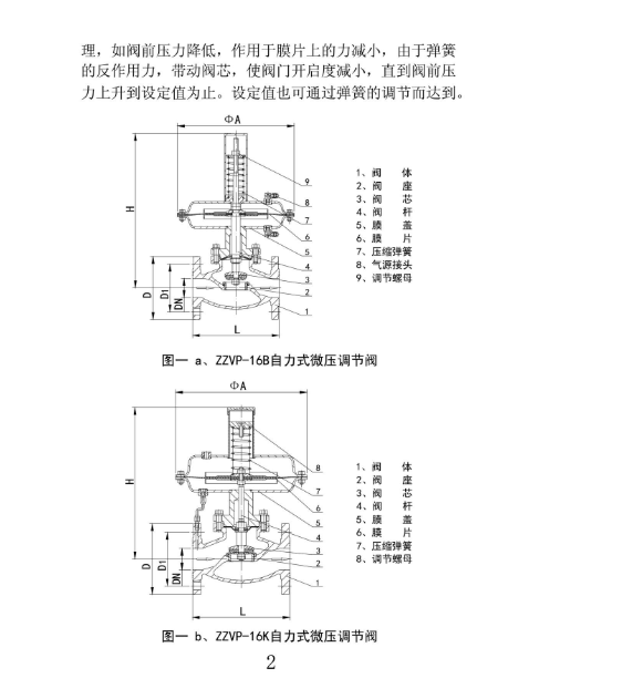 自力式调节阀性能种类及工作原理